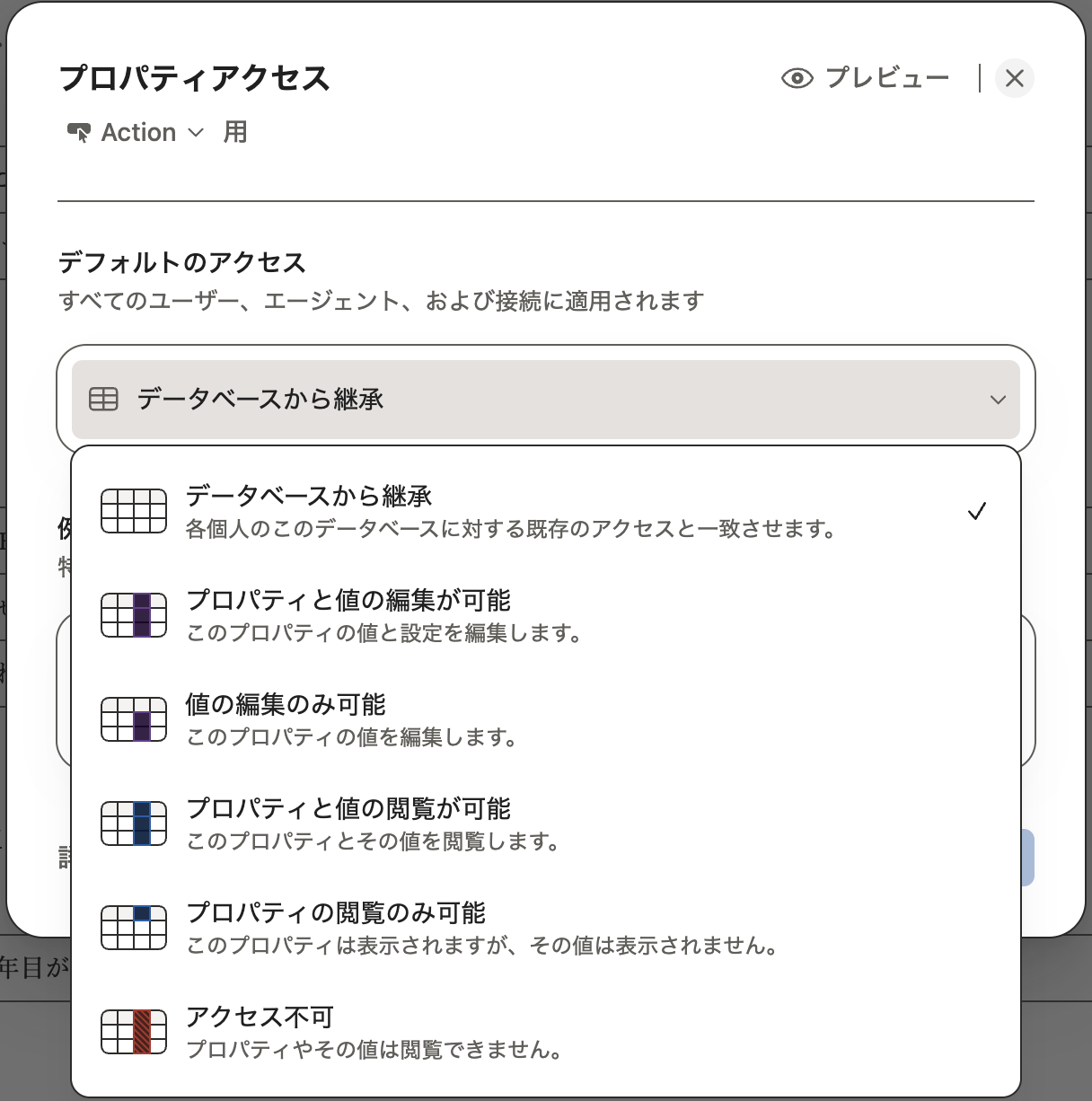 列ごとに6段階のアクセスレベルを選べる