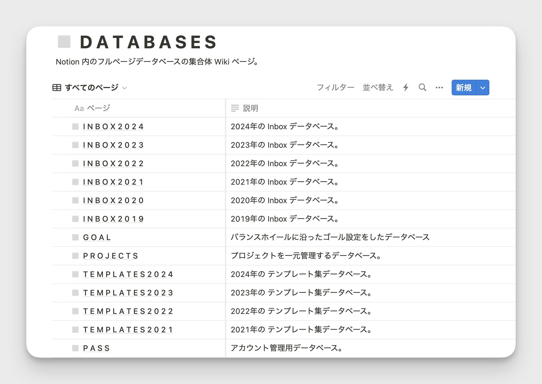 Wiki 機能を使ったデータベース管理②