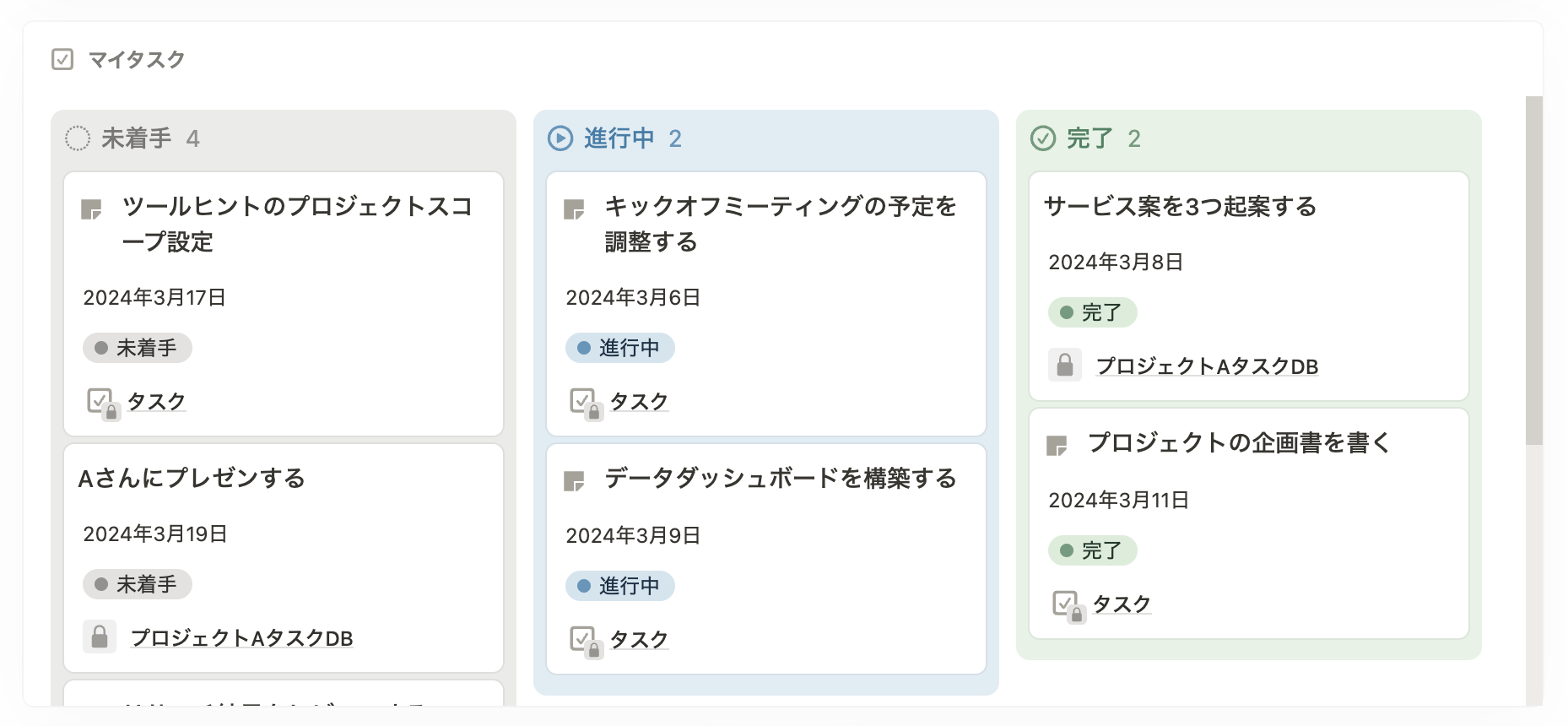 ボードビューで表示した場合