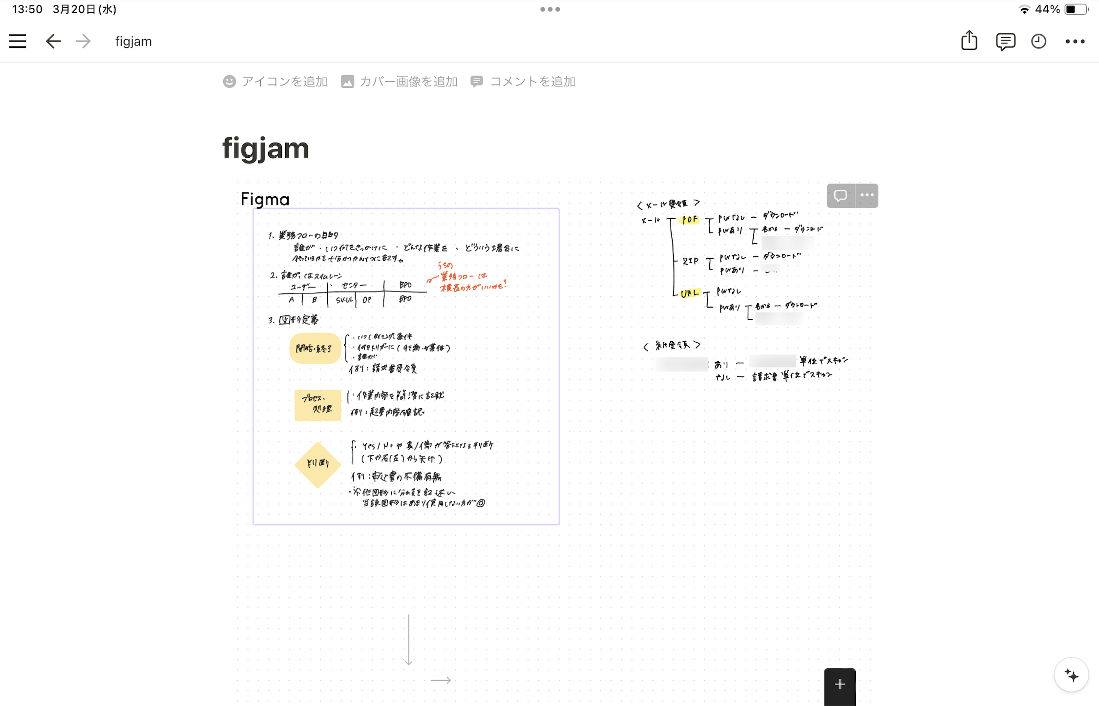 Notion に埋め込んだ FigJam ボード