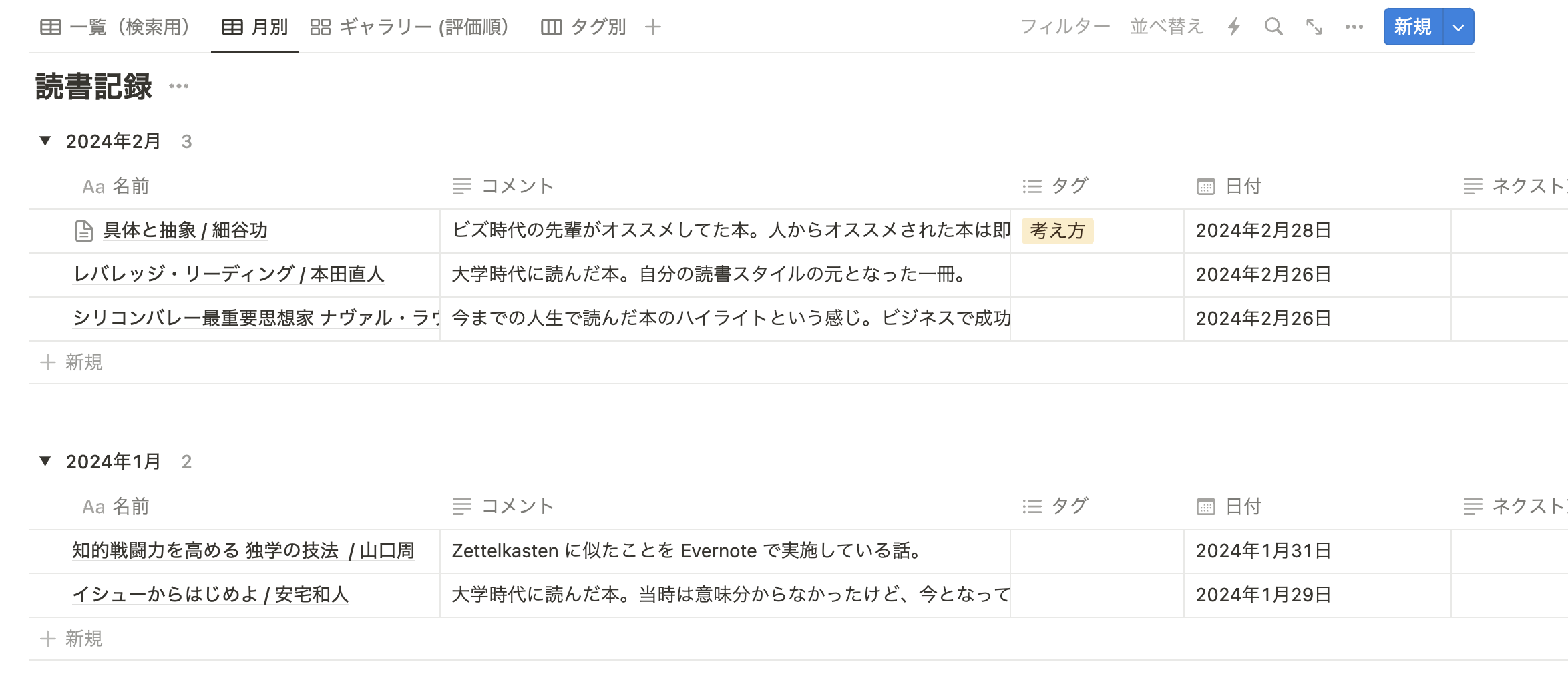 読んだ本を月ごとに表示するビュー