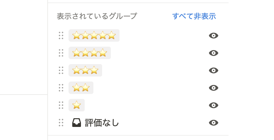 ドラッグ&ドロップで、星の多い順に並び替え