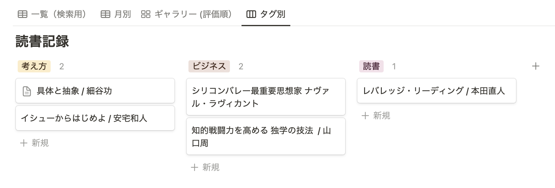 読んだ本をタグ別に表示するビュー