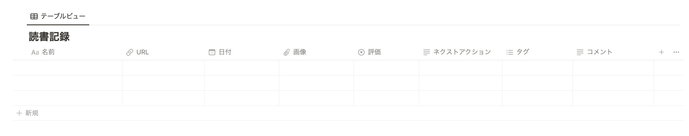 実際にプロパティを設定したデータベース