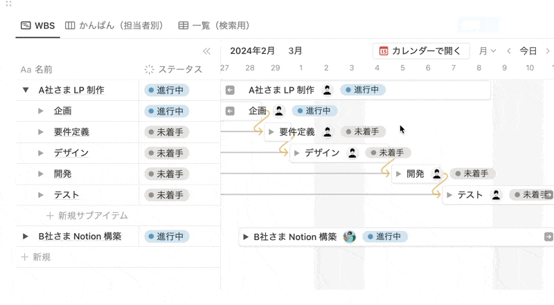 Notion で作成したガントチャートの例