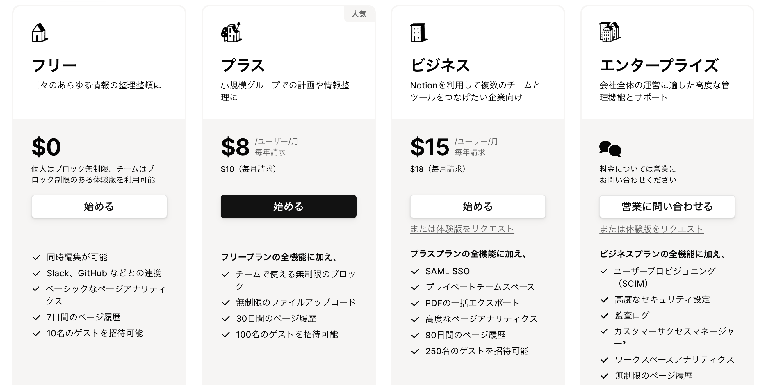 [Notion の料金ページ](https://www.notion.so/ja-jp/pricing)のスクリーンショット(2024/4/22時点)