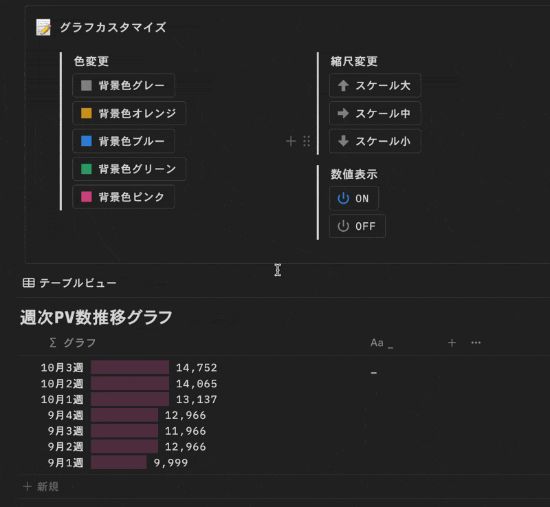 Notion の数式機能を使ったグラフ描画のサンプル
