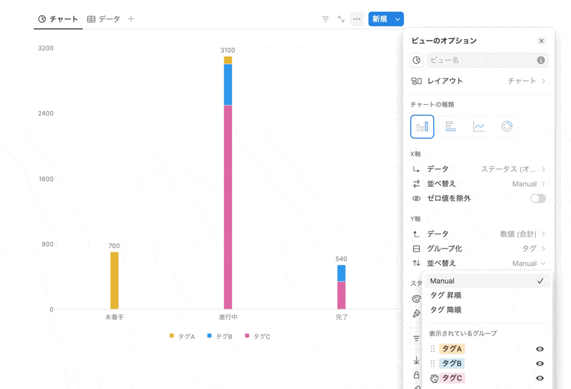 グループ化プロパティの並び替え