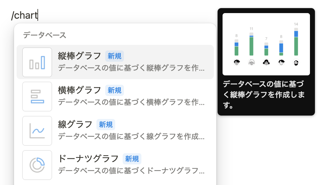 グラフが選択可能に
