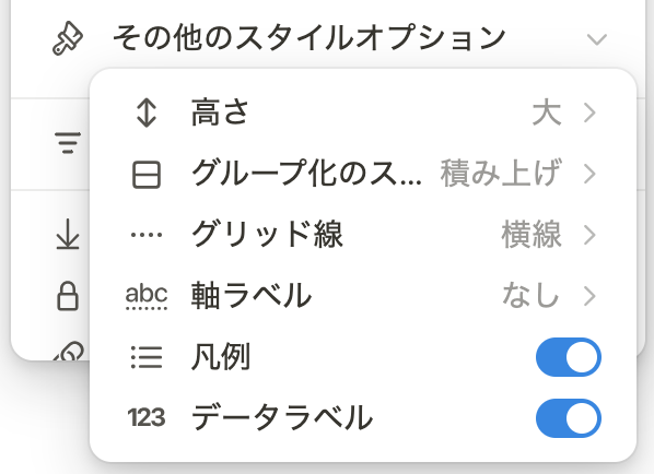 その他のスタイルオプション