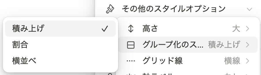 グループ化のスタイル