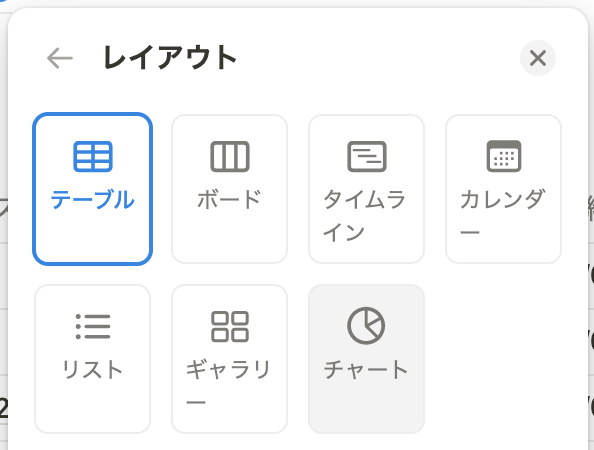 「チャート」ビューが追加されています