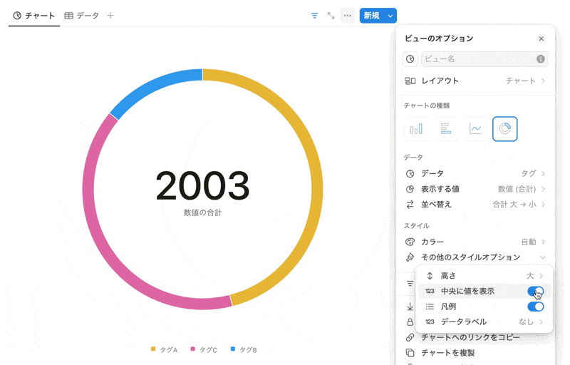 中央に値を表示の切替