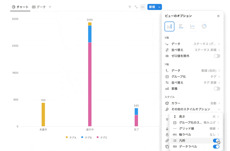 凡例表示切替
