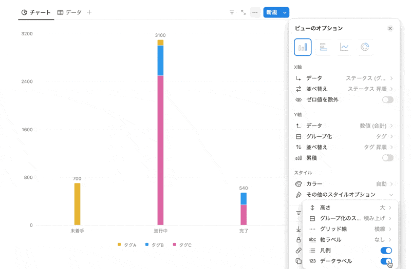 データラベルの表示切替
