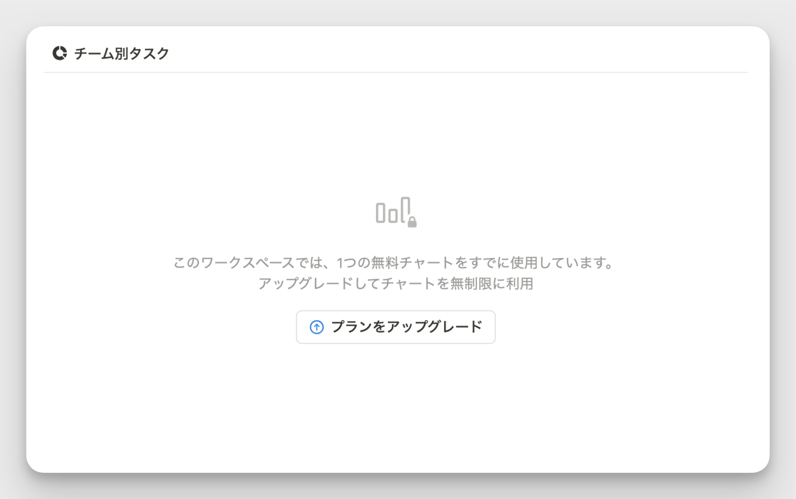 ワークスペースに1つまでしか表示できない