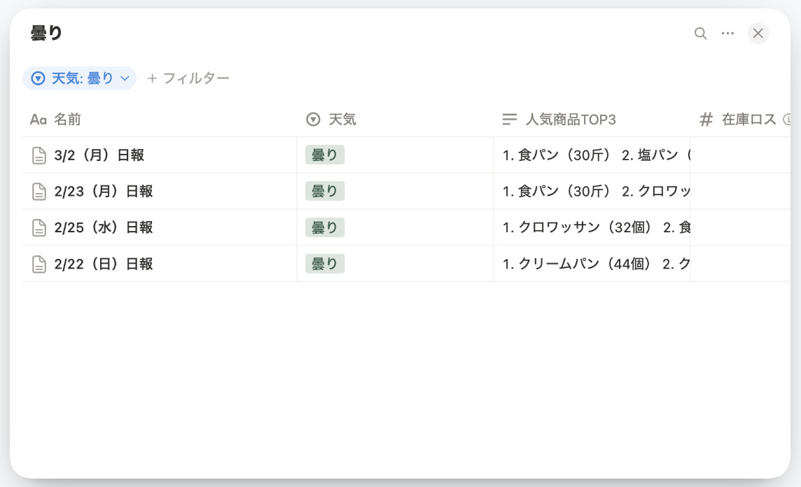 データ元を一覧として表示