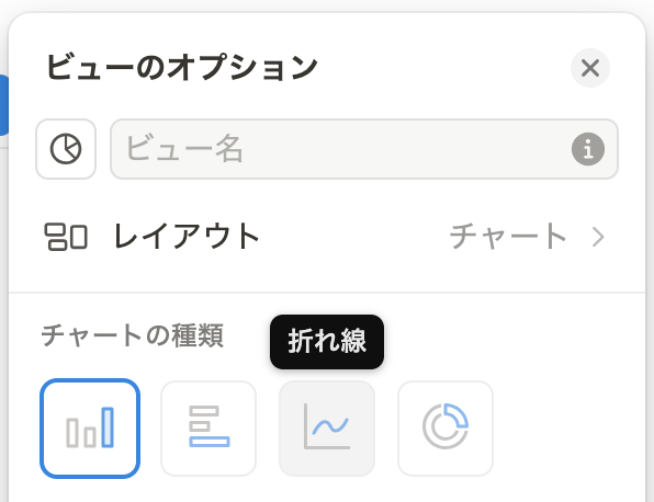 チャートの種類の変更