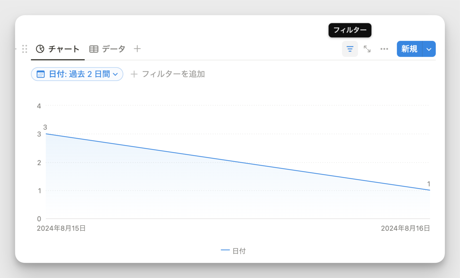 フィルター