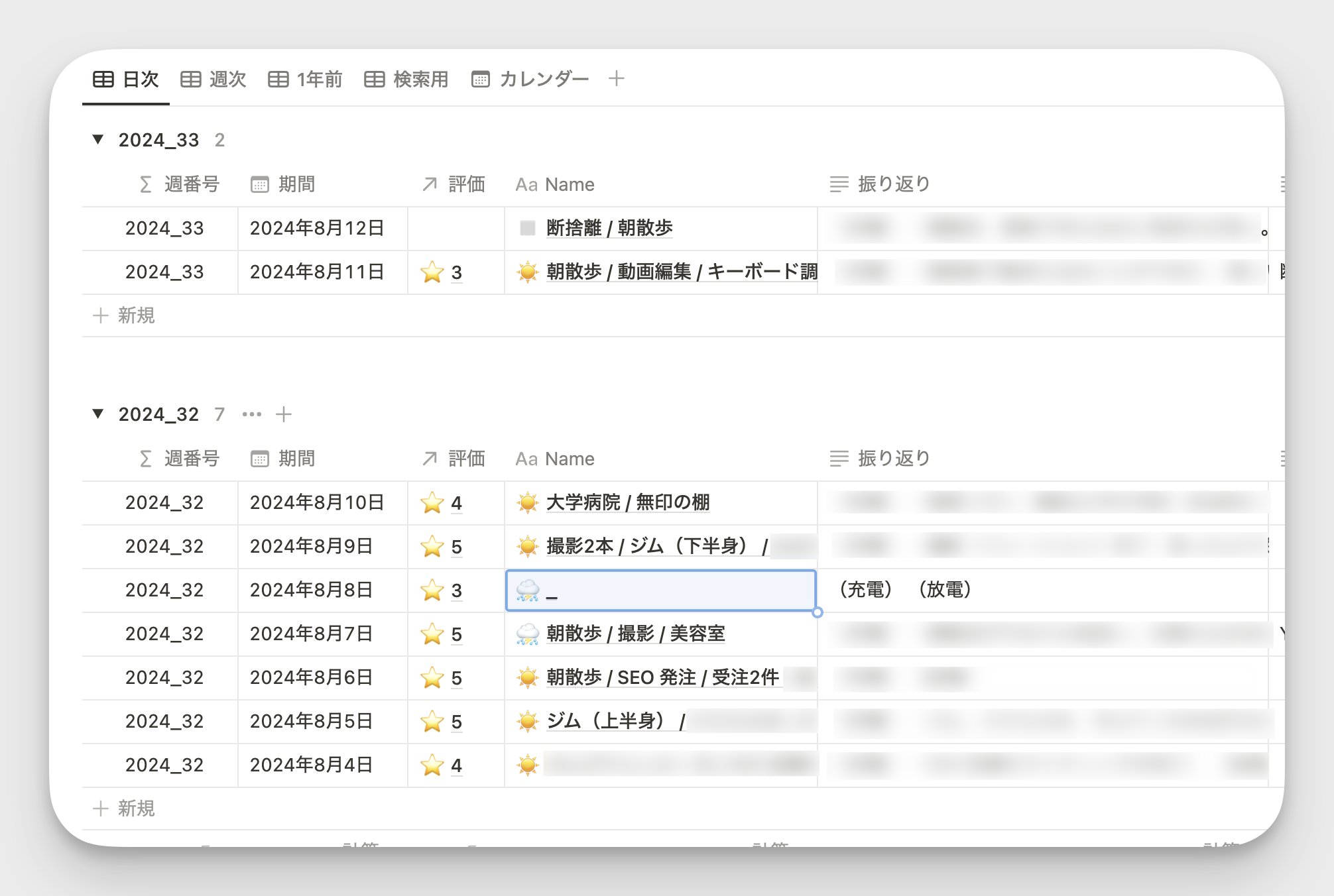円谷が Notion で管理している日記