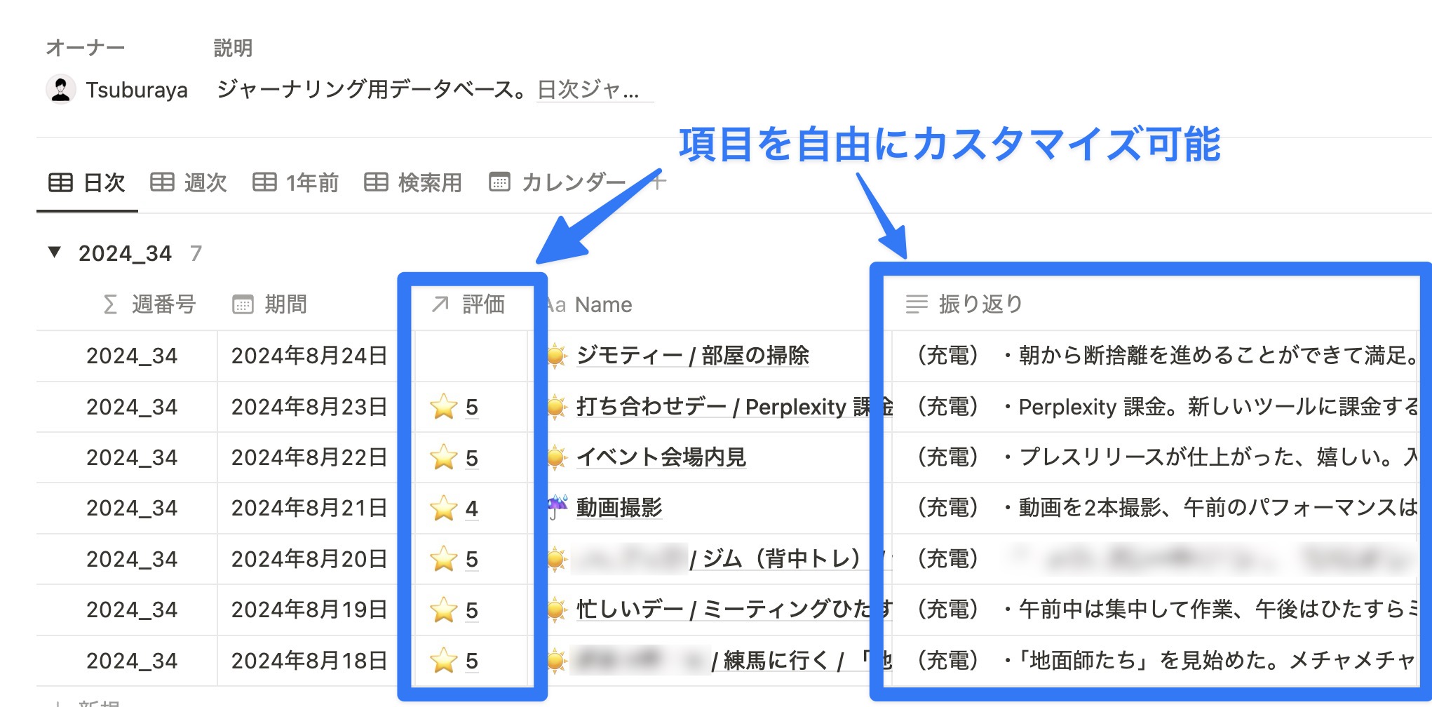 項目を自由にアレンジ可能