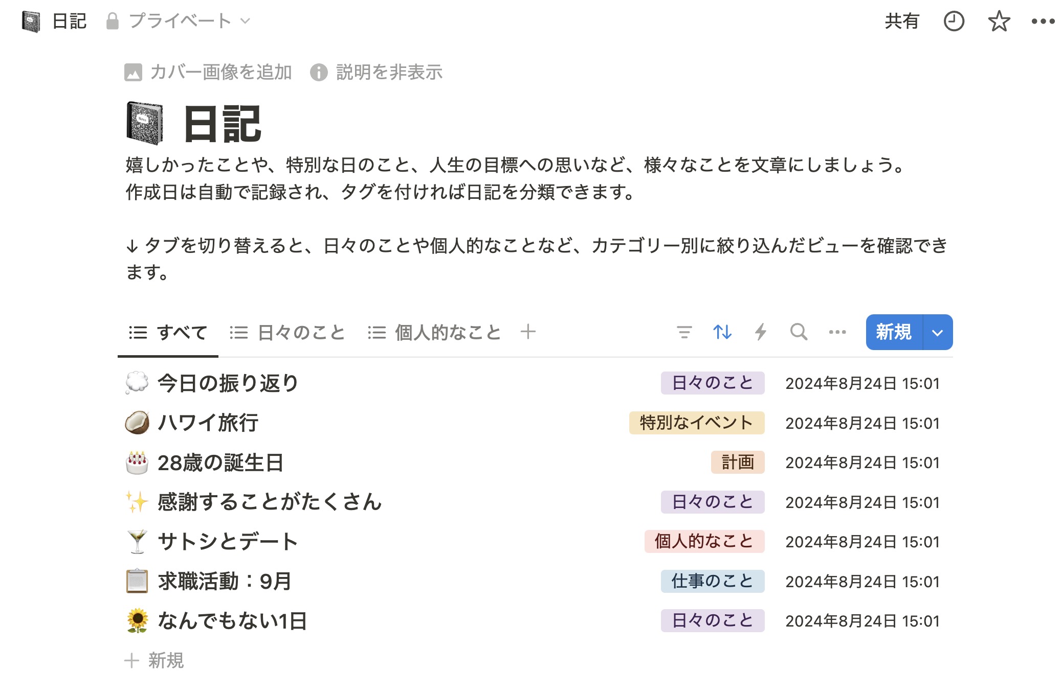 複製されたテンプレート