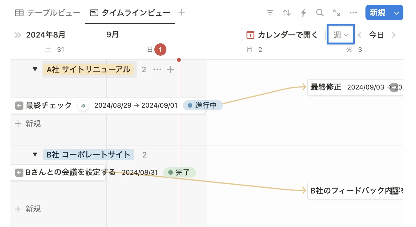 週単位で表示すると「今日」のタスクの可視化に便利