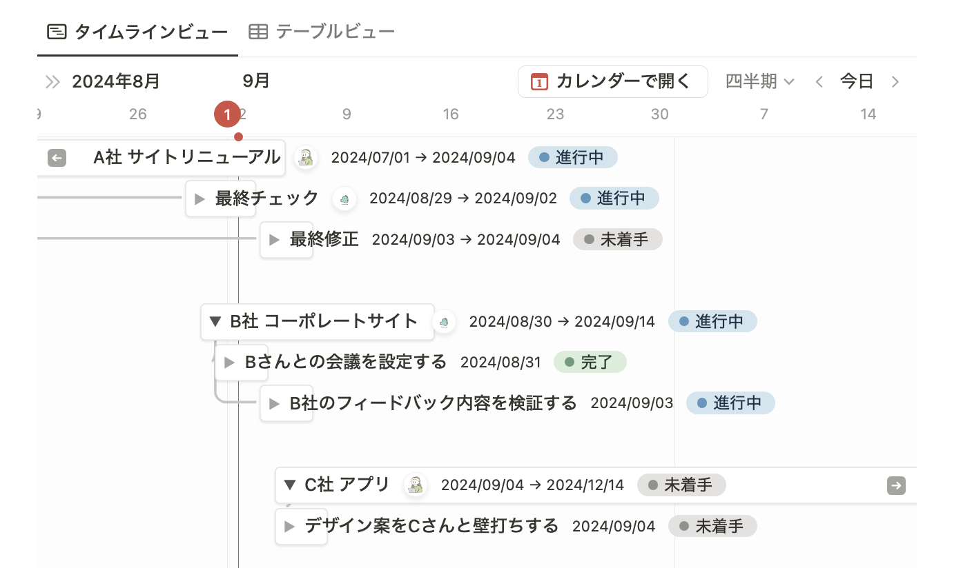 タイムラインビューでは複数のタスクを時系列で確認できる