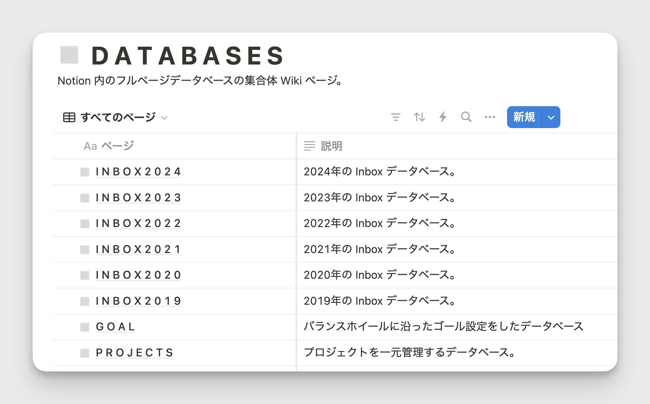 データベースを1箇所に集めた例