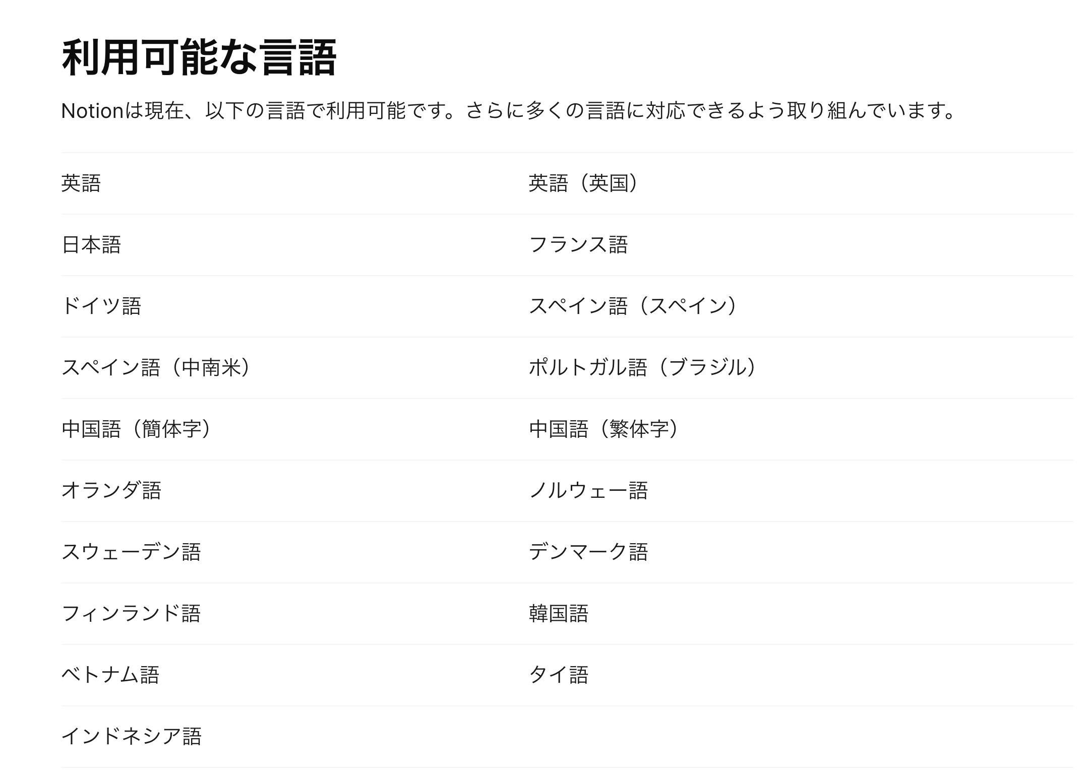 [Notion公式より引用](https://www.notion.com/ja/help/change-your-language)