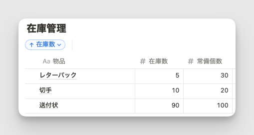 在庫数が少ない順に並び替え