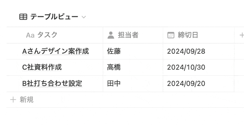 列の横幅もカスタマイズ可能