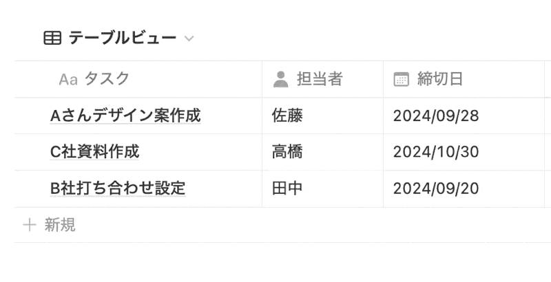 Option（Alt）キーを押すとさらに幅を狭くすることができる