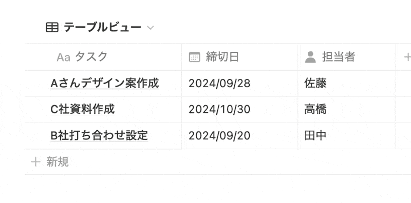 列（プロパティ）も直接ドラッグして並び替えすることが可能