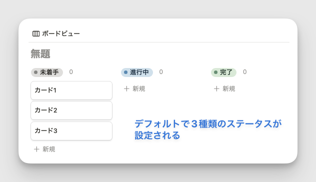 ステータスはデフォルトで準備される