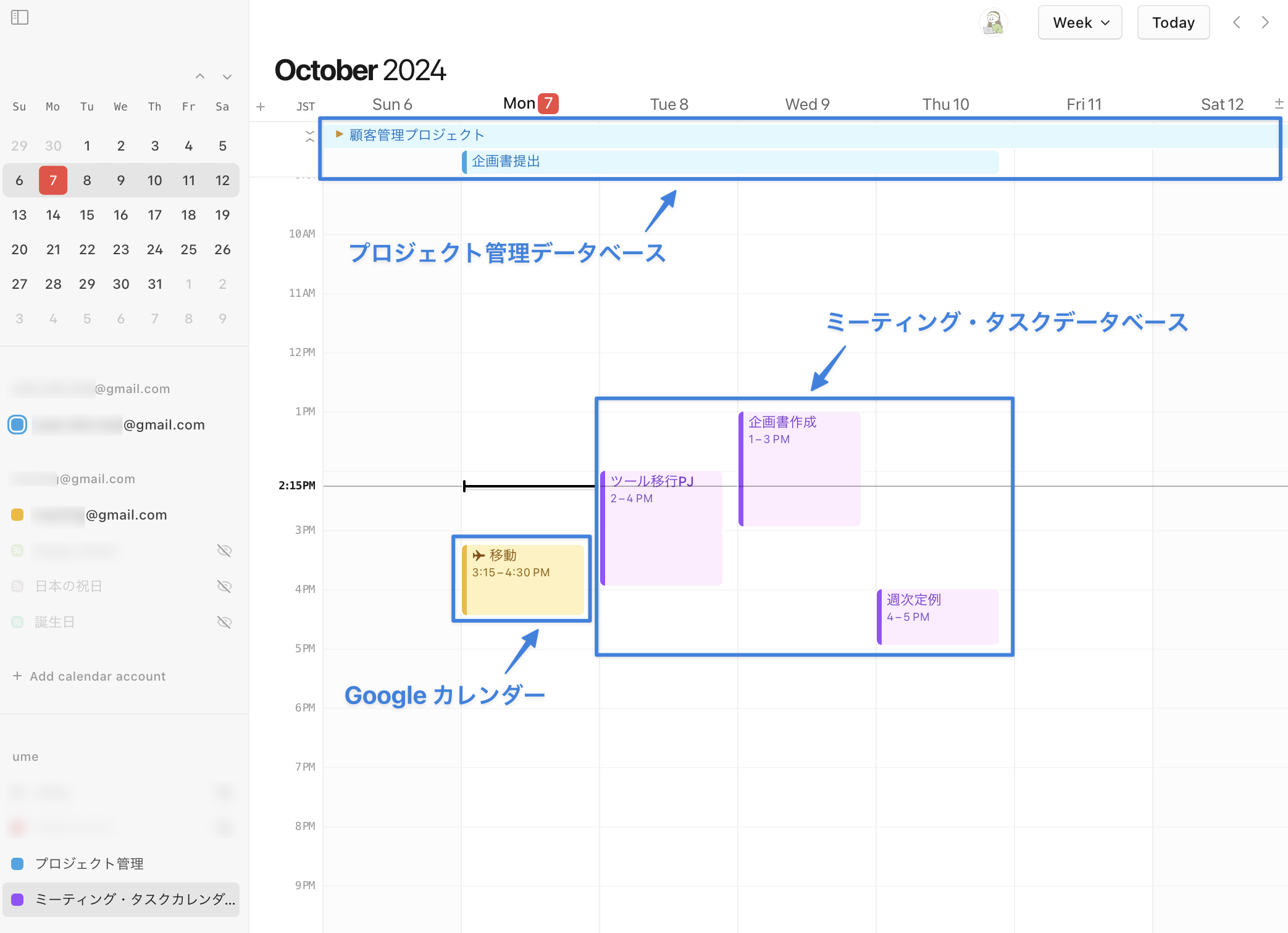 複数データベース、Google カレンダーの予定を一元管理できる