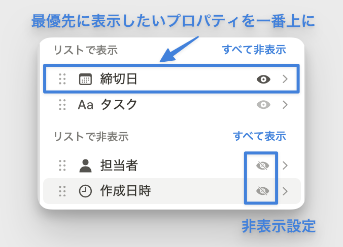 不要なプロパティは目のアイコンで表示非表示を切り替え