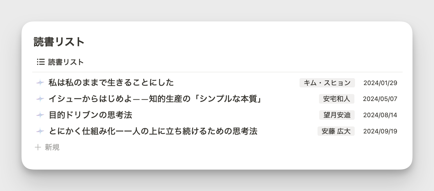 リストビューはシンプルなデータの管理に最適