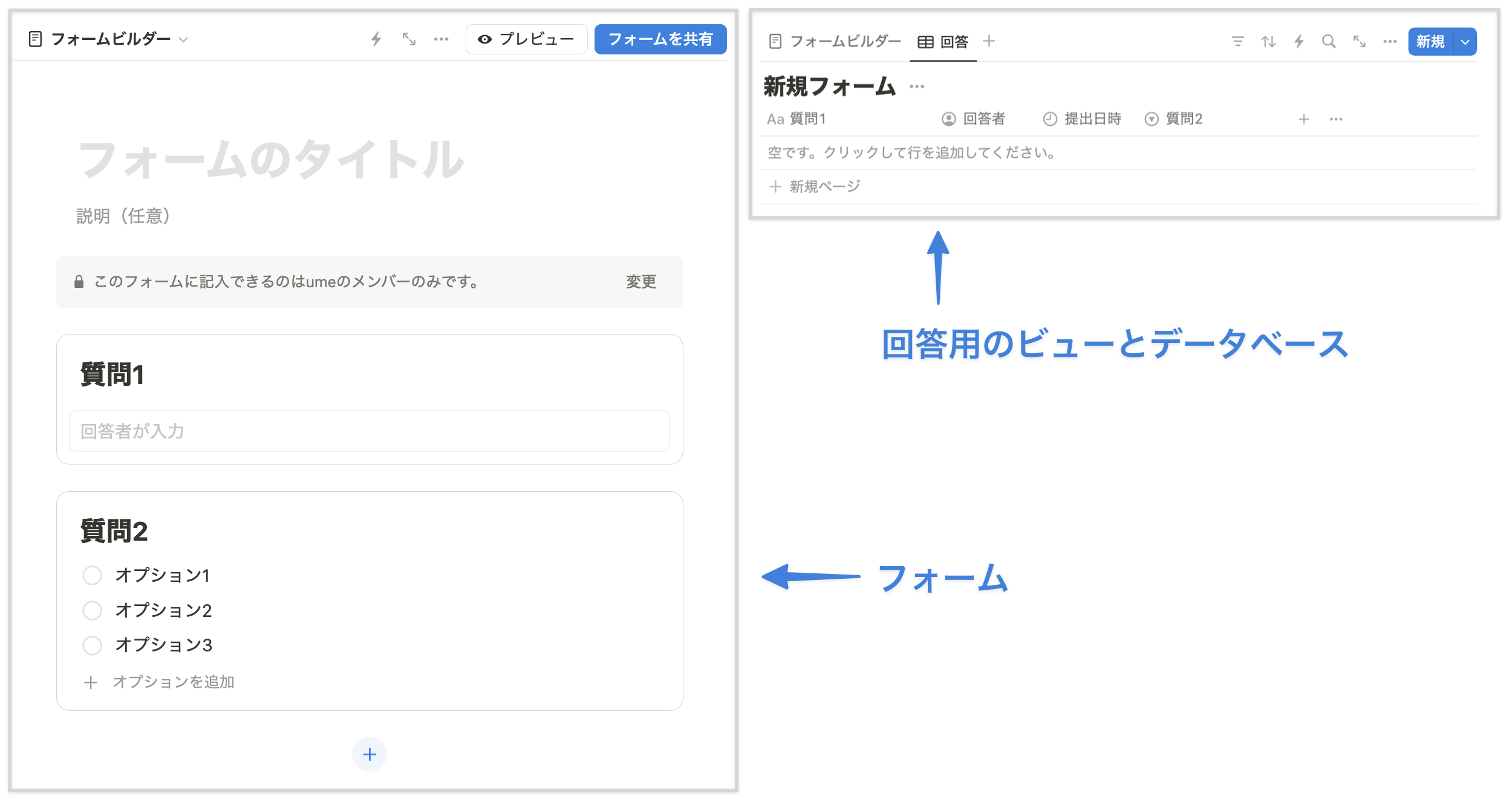 フォーム、回答用のビューとデータベースが作成される