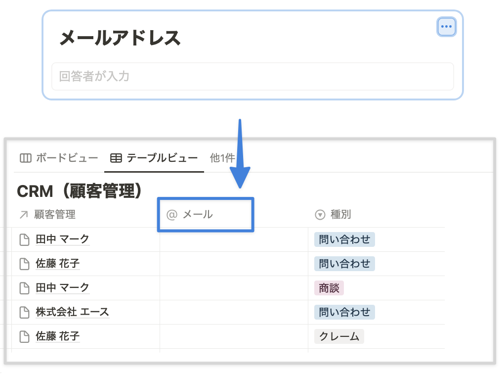 新しい質問を追加するとデータベースにもプロパティが追加される