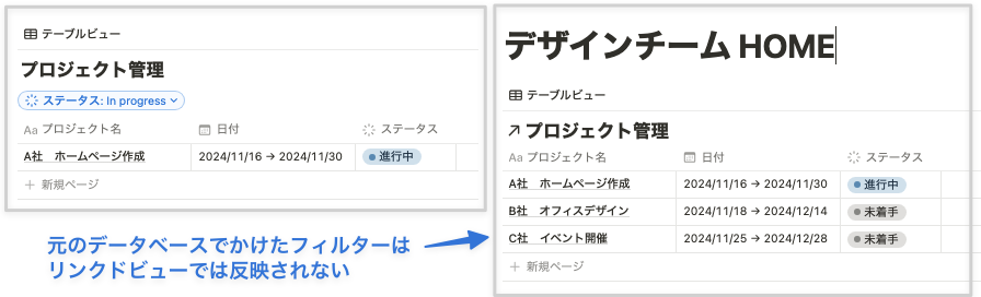 元のビューの設定（表示形式やフィルター）はリンクドビューでは反映されない