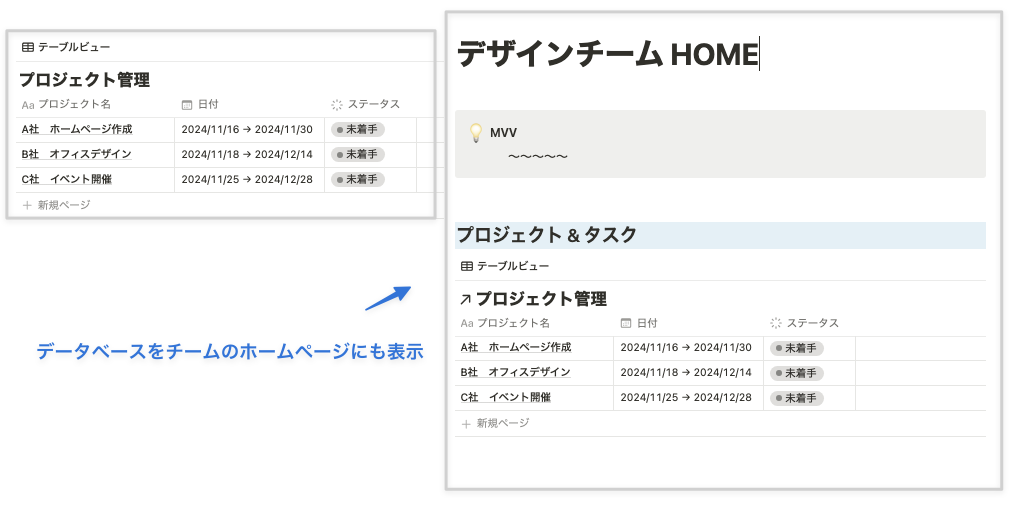 既存のデータベースを別のページにも表示