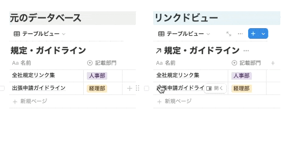 オリジナルデータベースとリンクドビューは同期される