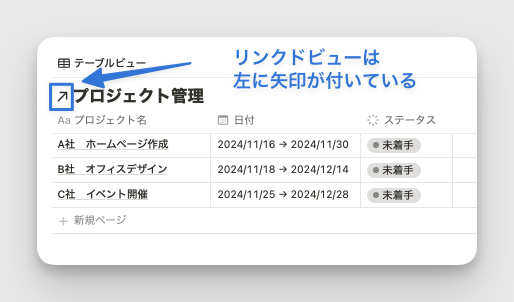 リンクドビューかはデータベース名左の矢印で判別可能