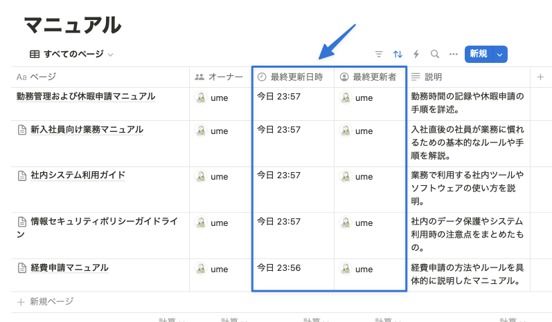 wiki 機能では最終更新日時や最終更新者プロパティでマニュアル管理が便利に