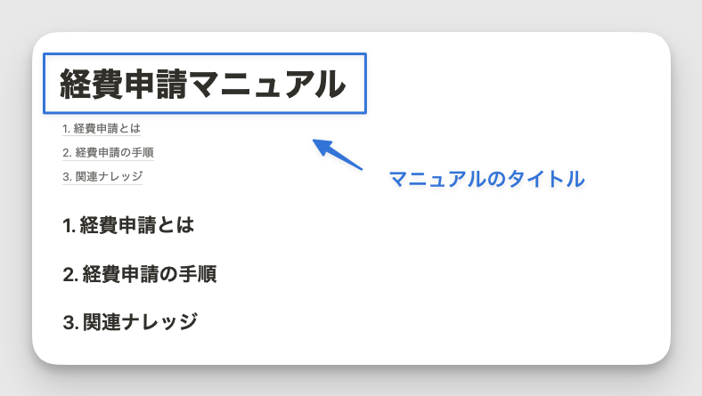 分かりやすいタイトルを設定