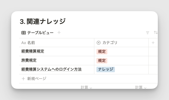 必要に応じてデータベースなどを入れる