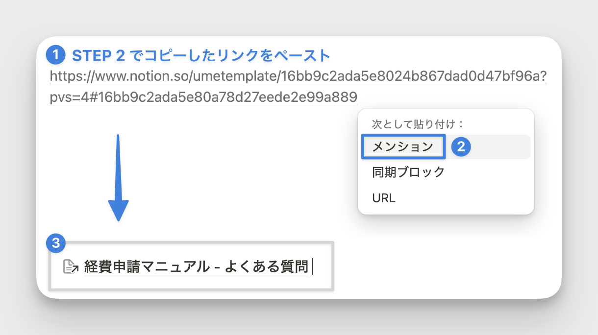 コピーしたリンクをペーストして「メンション」をクリック