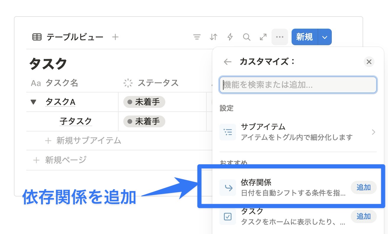 サブアイテムを有効化