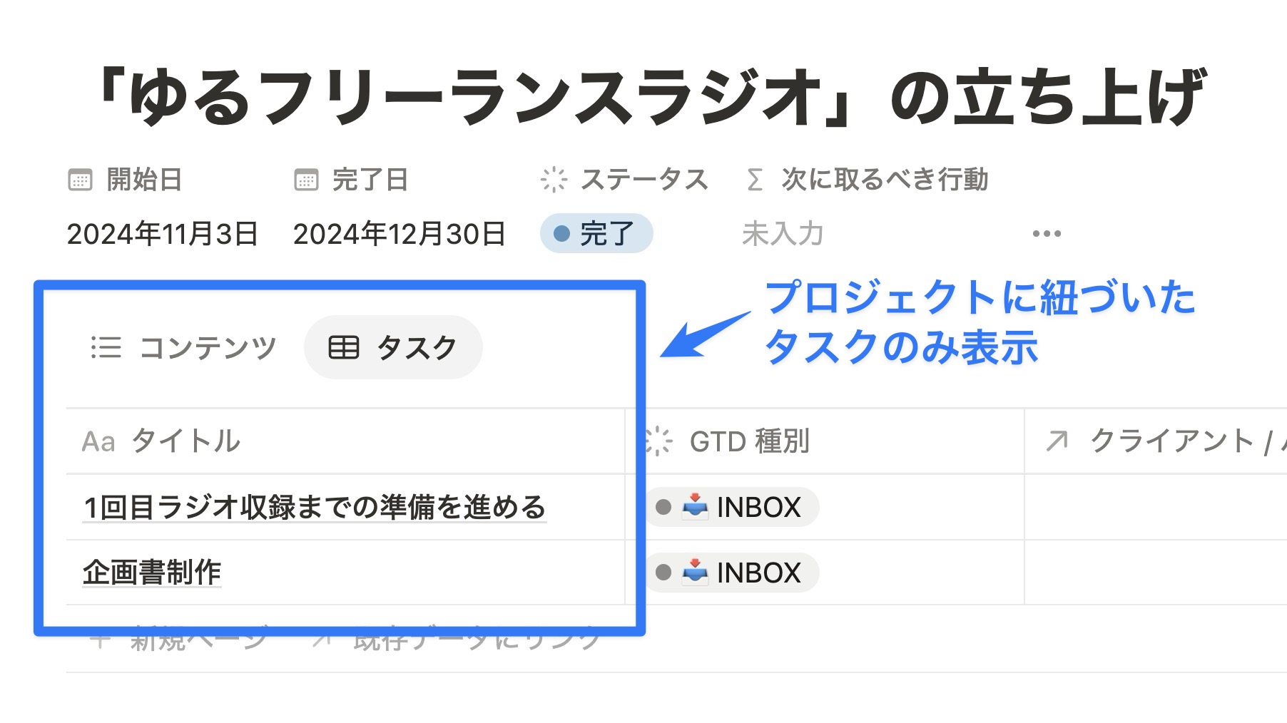 実際に使用している例：プロジェクトと紐づいたタスクを表示させている